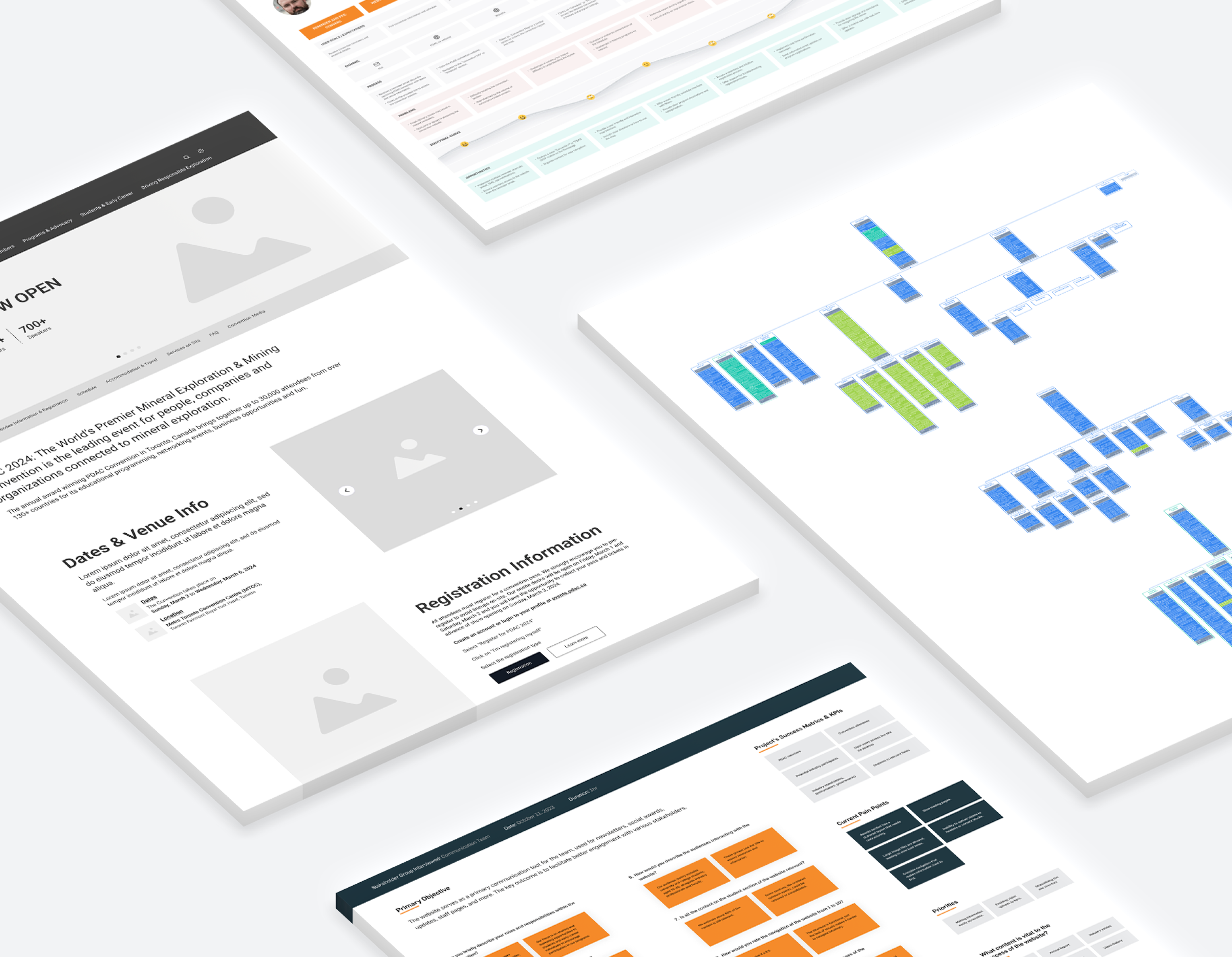 Introduction The Importance of Data Driven UX Research