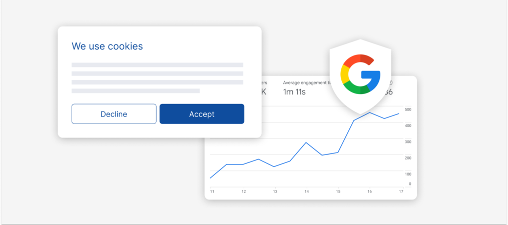 Google Consent Mode V2: Why It Matters and What Happens If You Don’t Comply